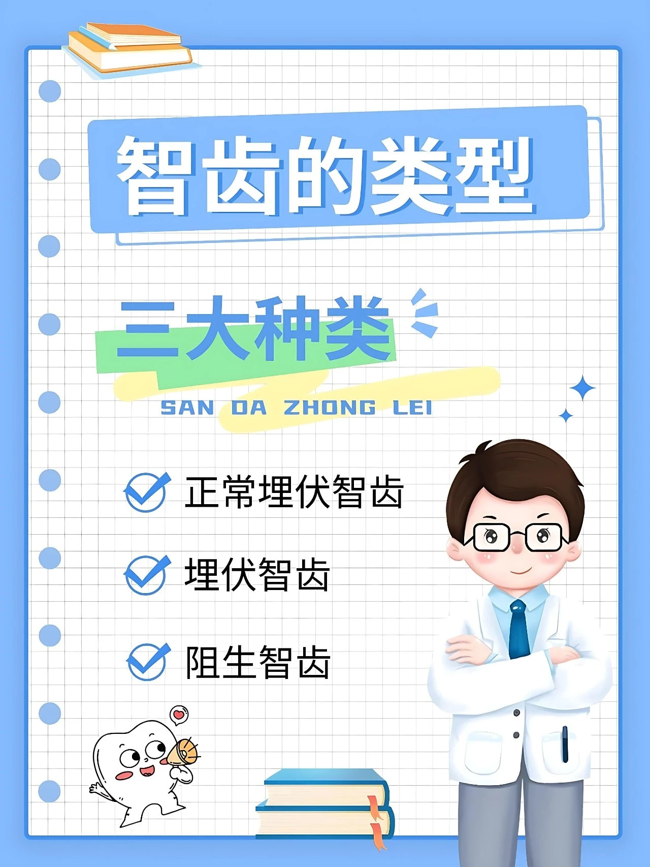 智齿分三类，有一种疼起来要命！你是吗？